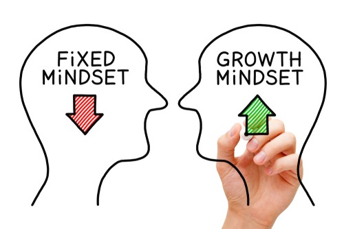 Illustration of two hand-drawn heads with the words fixed mindset and growth mindset
