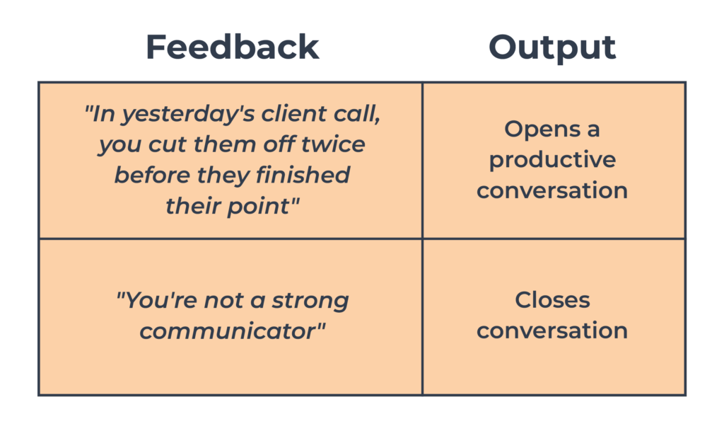 Blog Graphics Feedback - What 8 Skills Should New Managers Learn First?